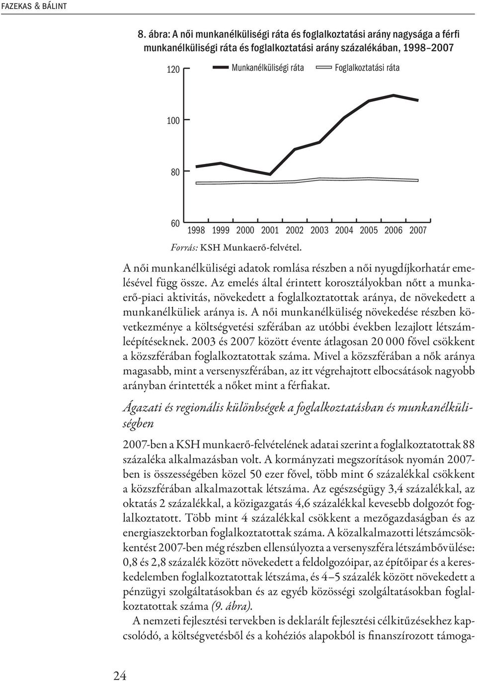 1998 1999 2000 2001 2002 Forrás: KSH Munkaerő-felvétel. 2004 A női munkanélküliségi adatok romlása részben a női nyugdíjkorhatár emelésével függ össze.