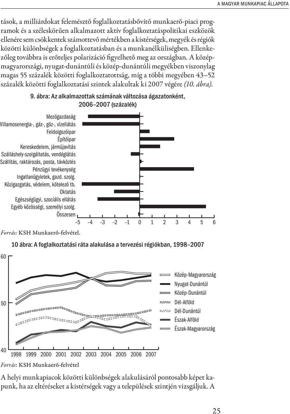A középmagyarországi, nyugat-dunántúli és közép-dunántúli megyékben viszonylag magas 55 százalék közötti foglalkoztatottság, míg a többi megyében 43 52 százalék közötti foglalkoztatási szintek