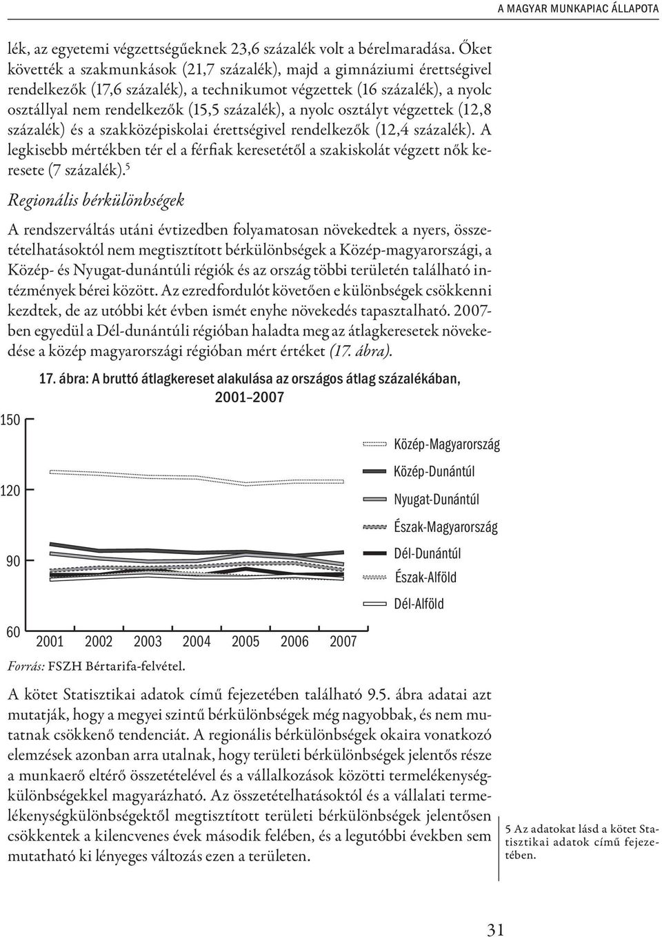 nyolc osztályt végzettek (12,8 százalék) és a szakközépiskolai érettségivel rendelkezők (12,4 százalék).