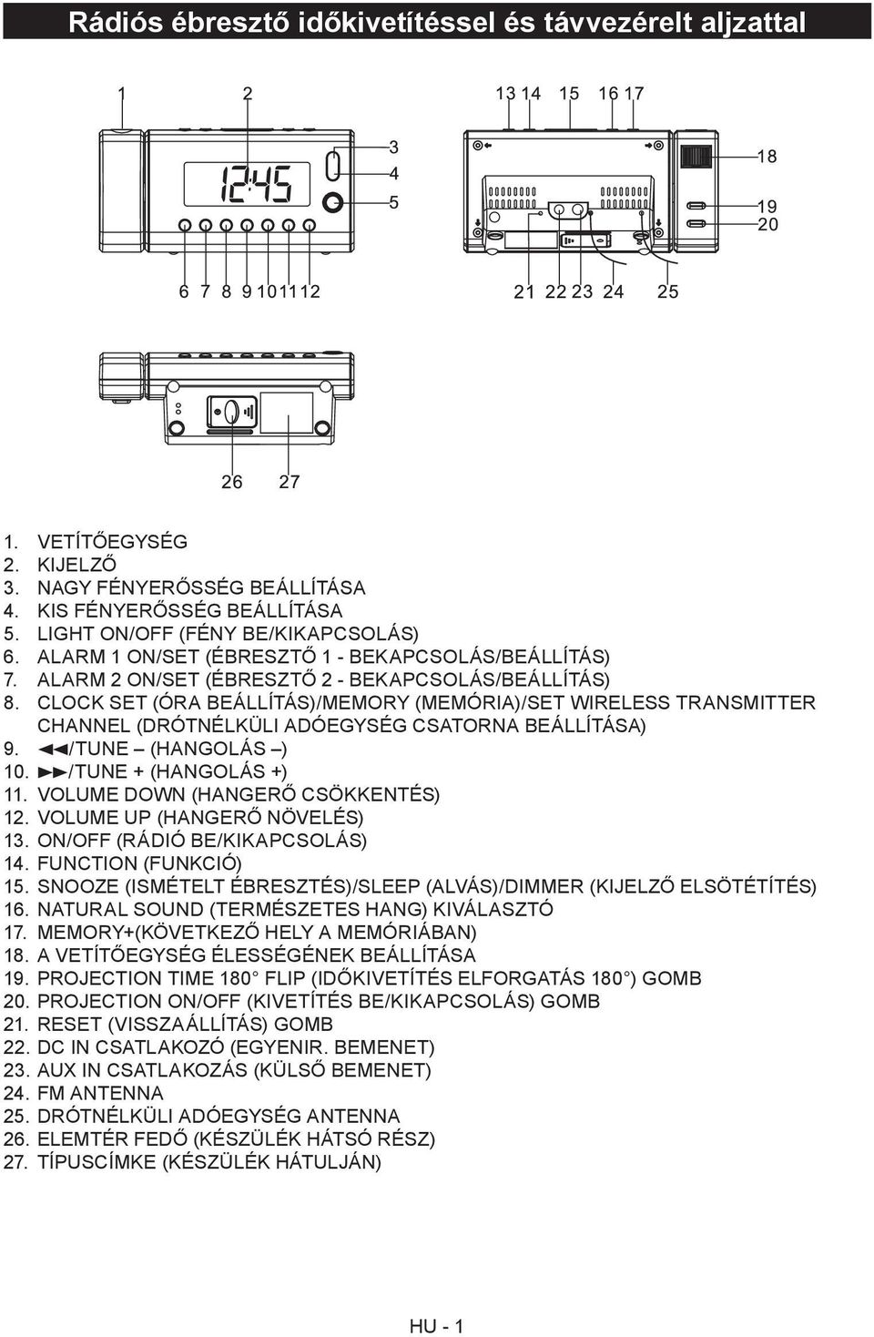 CLOCK SET (ÓRA BEÁLLÍTÁS)/MEMORY (MEMÓRIA)/SET WIRELESS TRANSMITTER CHANNEL (DRÓTNÉLKÜLI ADÓEGYSÉG CSATORNA BEÁLLÍTÁSA) 9. /TUNE (HANGOLÁS ) 10. /TUNE + (HANGOLÁS +) 11.