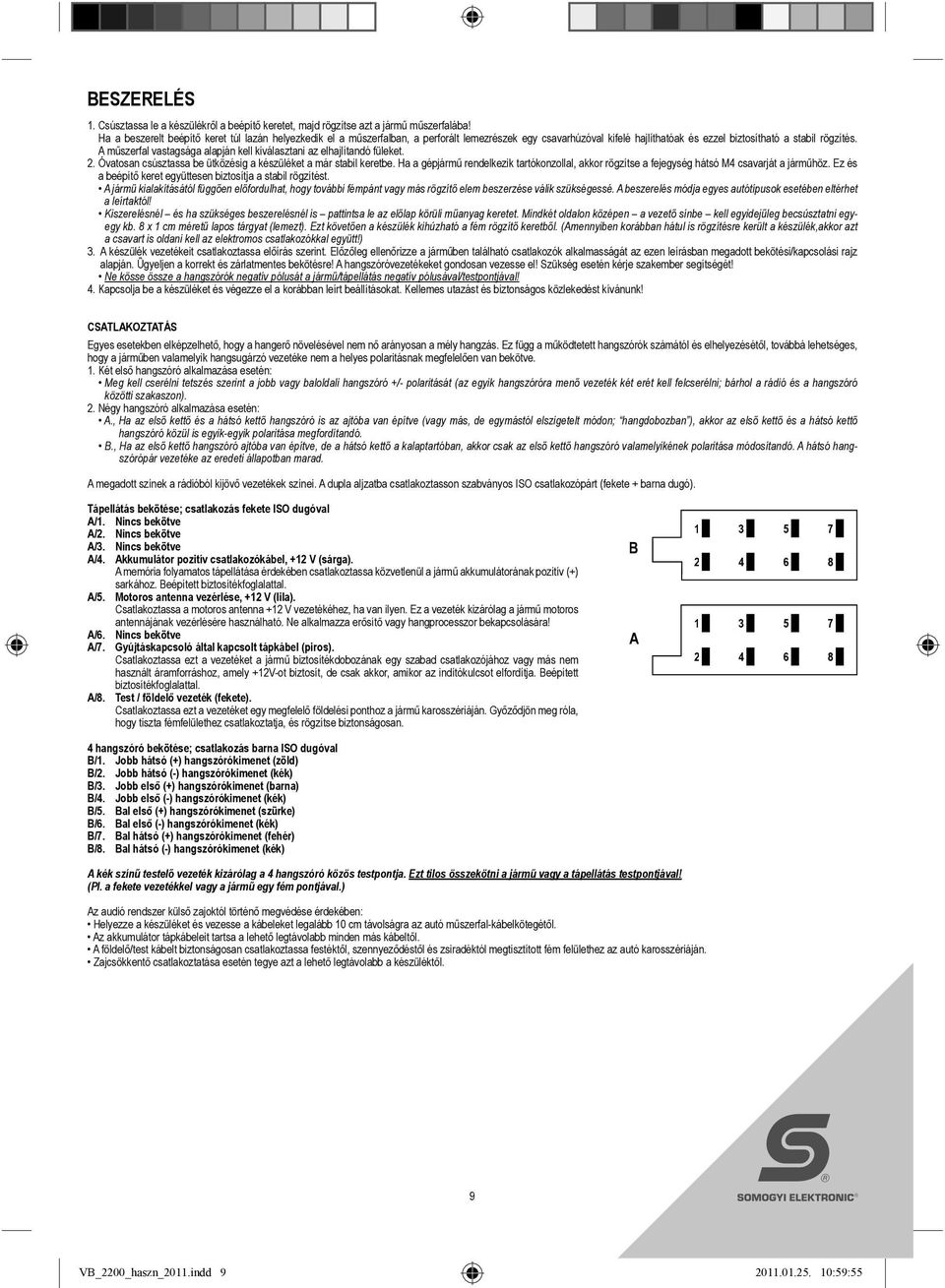 A műszerfal vastagsága g alapján kell kiválasztani az elhajlítandó füleket. 2. Óvatosan csúsztassa be ütközésig a készüléket a már stabil keretbe.