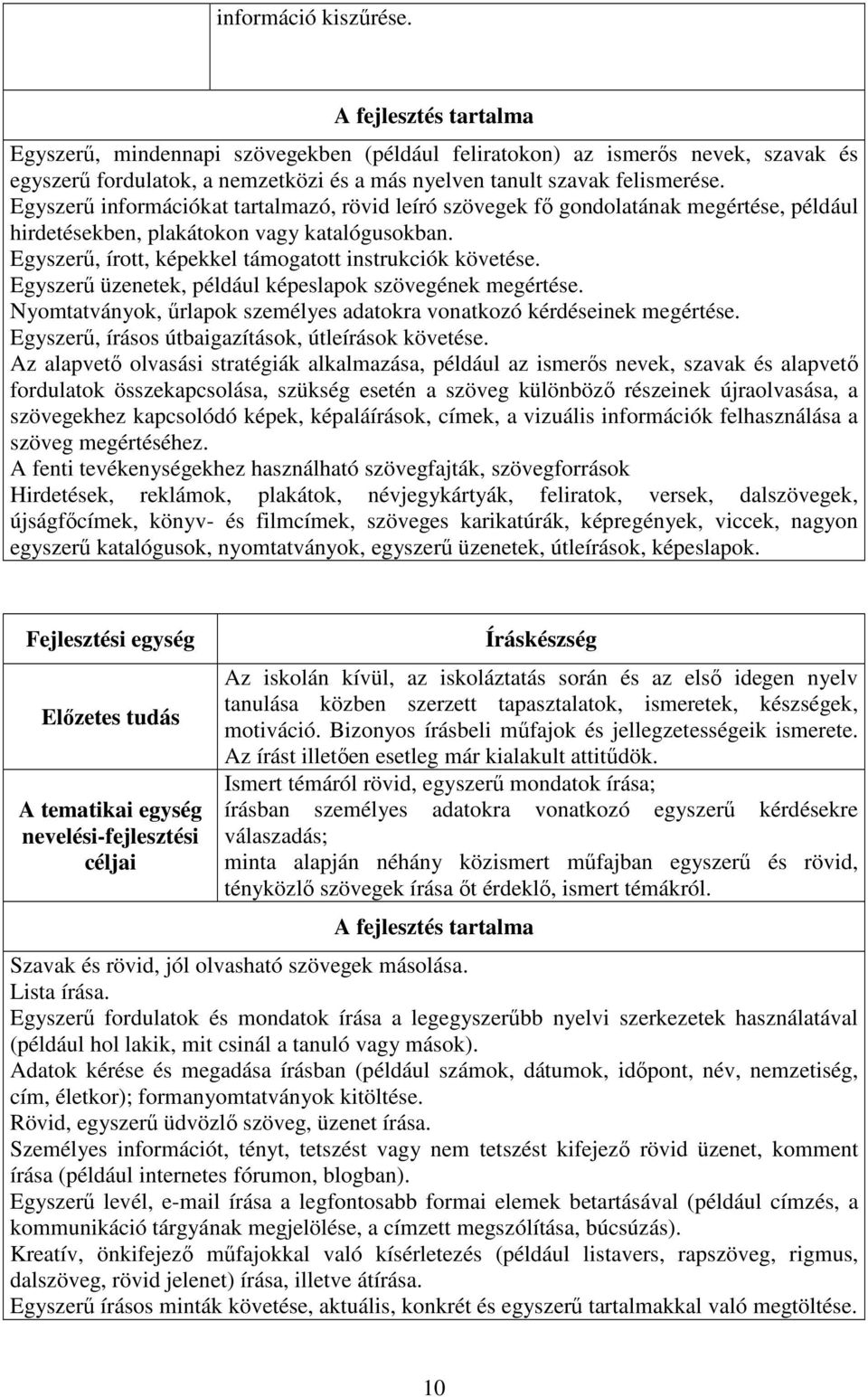 Egyszerű információkat tartalmazó, rövid leíró szövegek fő gondolatának megértése, például hirdetésekben, plakátokon vagy katalógusokban. Egyszerű, írott, képekkel támogatott instrukciók követése.