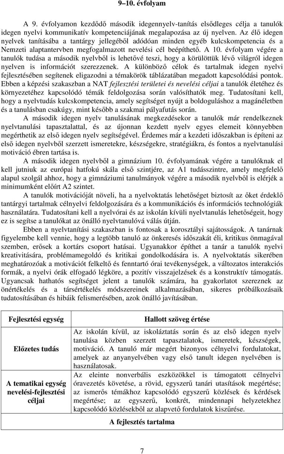 évfolyam végére a tanulók tudása a második nyelvből is lehetővé teszi, hogy a körülöttük lévő világról idegen nyelven is információt szerezzenek.