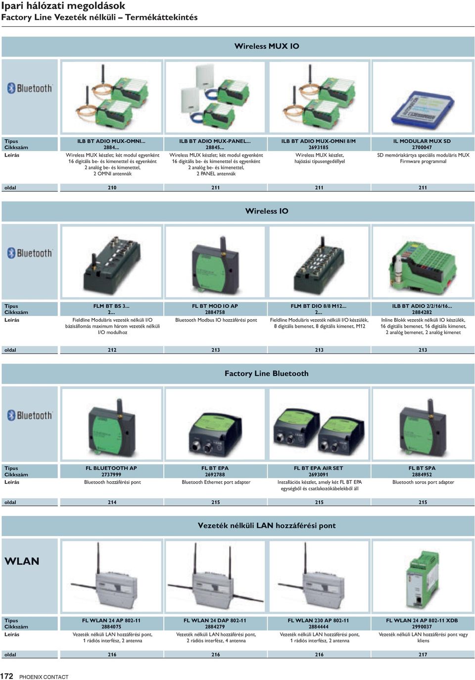 .. Wireless MUX készlet; két modul egyenként 16 digitális be- és kimenettel és egyenként 2 analóg be- és kimenettel, 2 PANEL antennák ILB BT ADIO MUX-OMNI 8/M 2693185 Wireless MUX készlet, hajózási