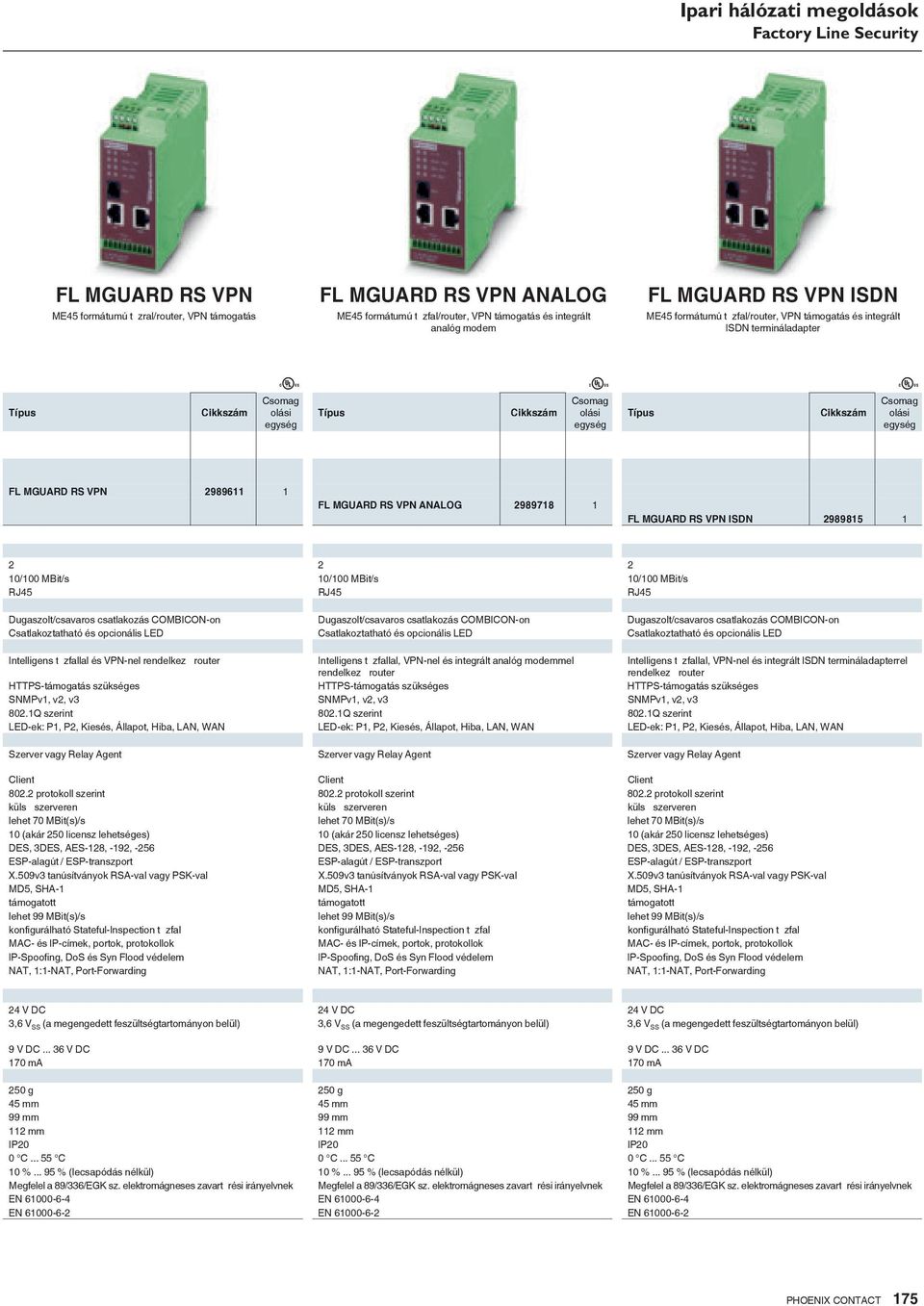 10/100 MBit/s 10/100 MBit/s RJ45 RJ45 RJ45 Dugaszolt/csavaros csatlakozás COMBICON-on Dugaszolt/csavaros csatlakozás COMBICON-on Dugaszolt/csavaros csatlakozás COMBICON-on Csatlakoztatható és