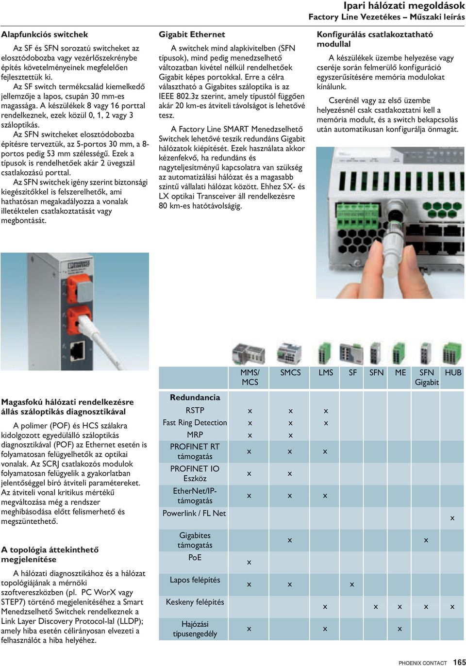 Az SFN switcheket elosztódobozba építésre terveztük, az 5-portos 30 mm, a 8- portos pedig 53 mm szélességű. Ezek a típusok is rendelhetőek akár 2 üvegszál csatlakozású porttal.