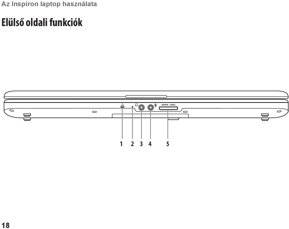 használata