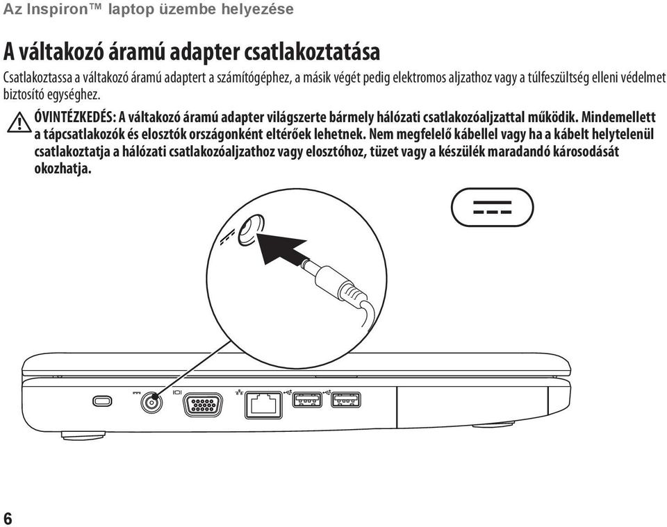 ÓVINTÉZKEDÉS: A váltakozó áramú adapter világszerte bármely hálózati csatlakozóaljzattal működik.