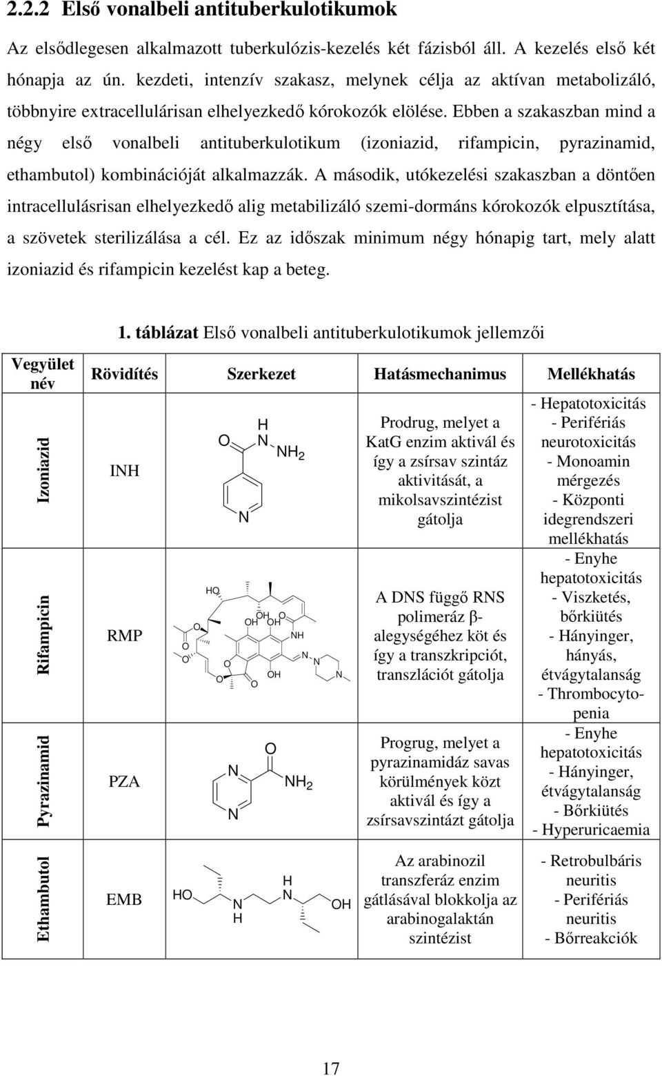 Ebben a szakaszban mind a négy első vonalbeli antituberkulotikum (izoniazid, rifampicin, pyrazinamid, ethambutol) kombinációját alkalmazzák.