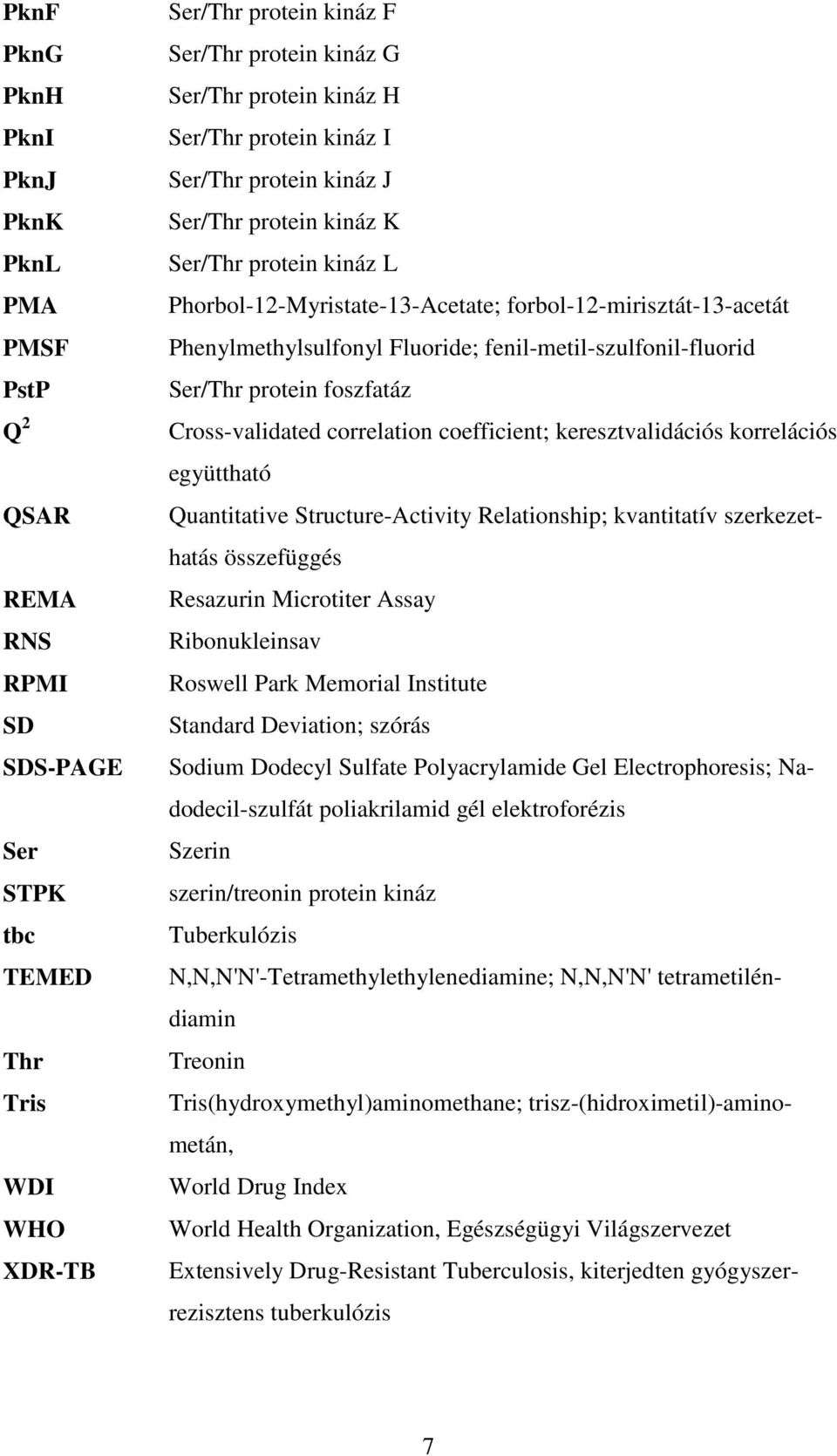 fenil-metil-szulfonil-fluorid Ser/Thr protein foszfatáz Cross-validated correlation coefficient; keresztvalidációs korrelációs együttható Quantitative Structure-Activity Relationship; kvantitatív