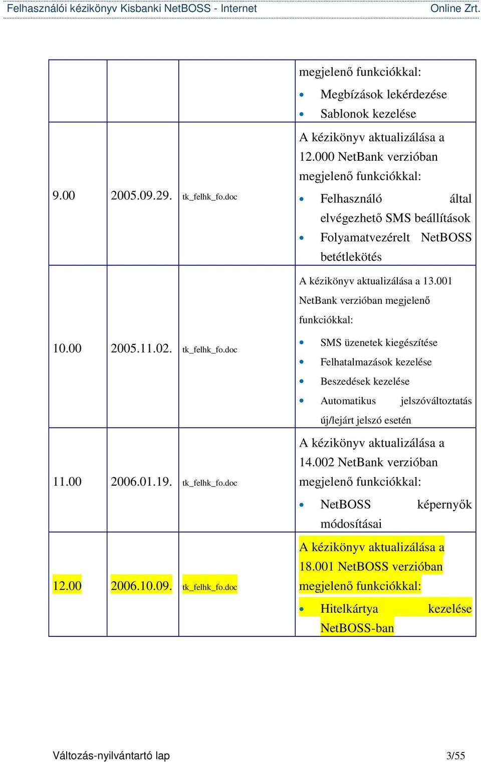 001 NetBank verzióban megjelenő funkciókkal: 10.00 2005.11.02. tk_felhk_fo.