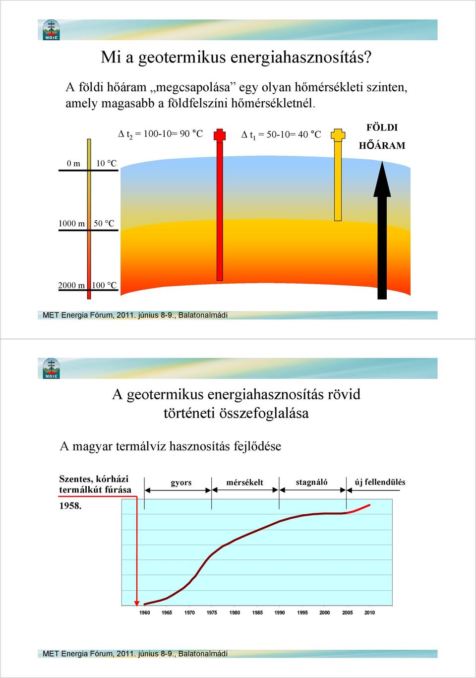 t 2 = 100-10= 90 C t 1 = 50-10= 40 C FÖLDI HŐÁRAM 0 m 10 C 1000 m 50 C 2000 m 100 C A geotermikus energiahasznosítás rövid