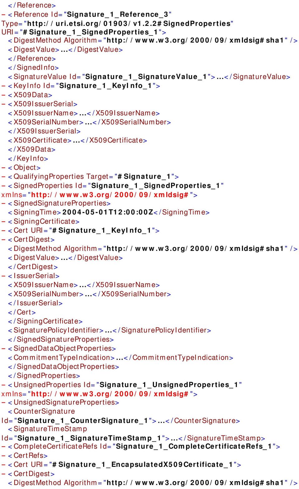 ..</SignatureValue> - <KeyInfo Id="Signature_1_KeyInfo_1"> - <X509Data> - <X509IssuerSerial> <X509IssuerName>...</X509IssuerName> <X509SerialNumber>.