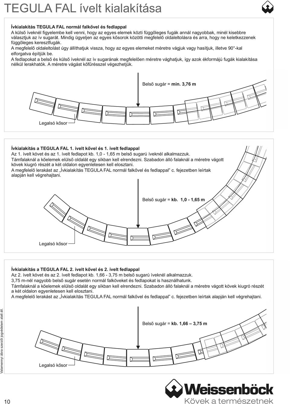 A megfelelő oldaleltolást úgy állíthatjuk vissza, hogy az egyes elemeket méretre vágjuk vagy hasítjuk, illetve 90 kal elforgatva építjük be.