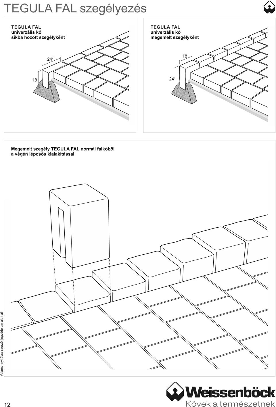 szegélyként 2 2 2 2 Megemelt szegély TEGULA FAL normál