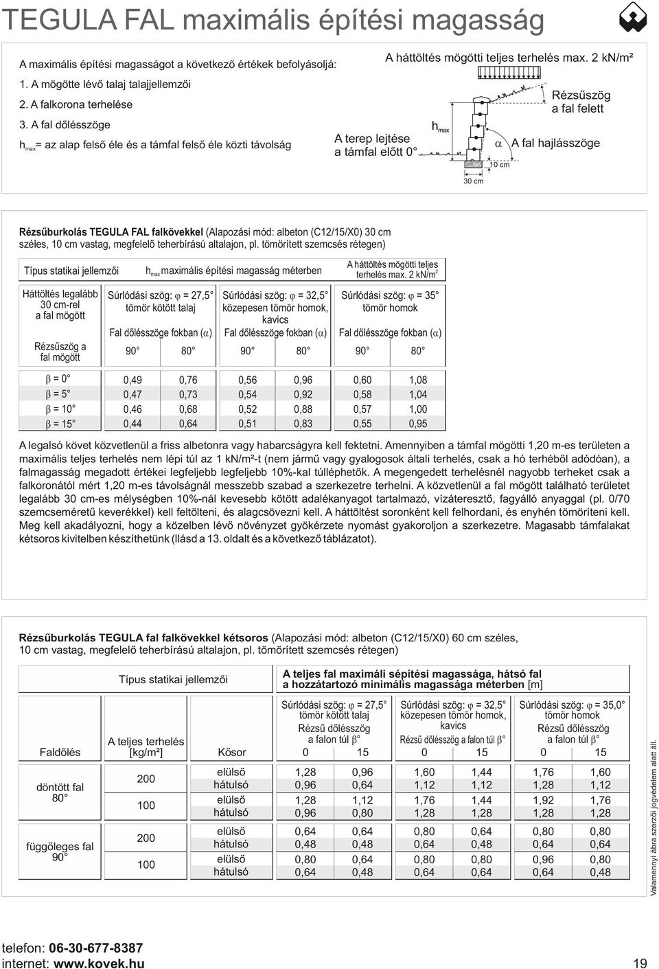 A fal dőlésszöge h max = az alap felső éle és a támfal felső éle közti távolság A terep lejtése a támfal előtt 0 Rézsűszög a fal felett a A fal hajlásszöge 10 30 Rézsűburkolás TEGULA FAL falkövekkel