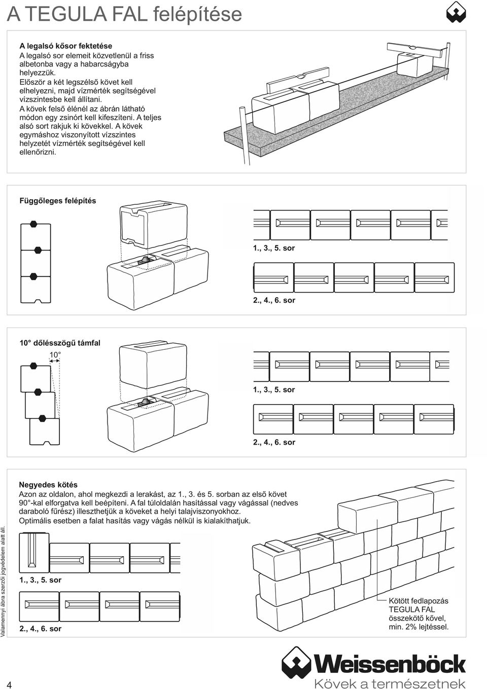 A teljes alsó sort rakjuk ki kövekkel. A kövek egymáshoz viszonyított vízszintes helyzetét vízmérték segítségével kell ellenőrizni. Függőleges felépítés 1., 3.,. sor 2.,.,. sor 10 dőlésszögű támfal 10 1.