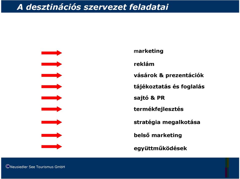 & PR termékfejlesztés stratégia megalkotása belsı