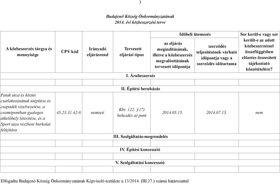 vagy sor került-e az adott közbeszerzéssel összefüggésben előzetes összesített tájékoztató közzétételére?