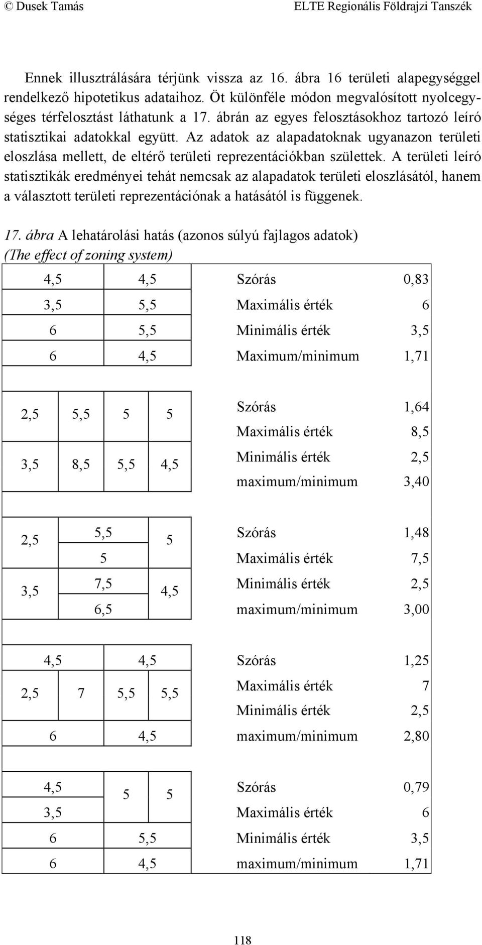 A területi leíró statisztikák eredményei tehát nemcsak az alapadatok területi eloszlásától, hanem a választott területi reprezentációnak a hatásától is függenek. 17.