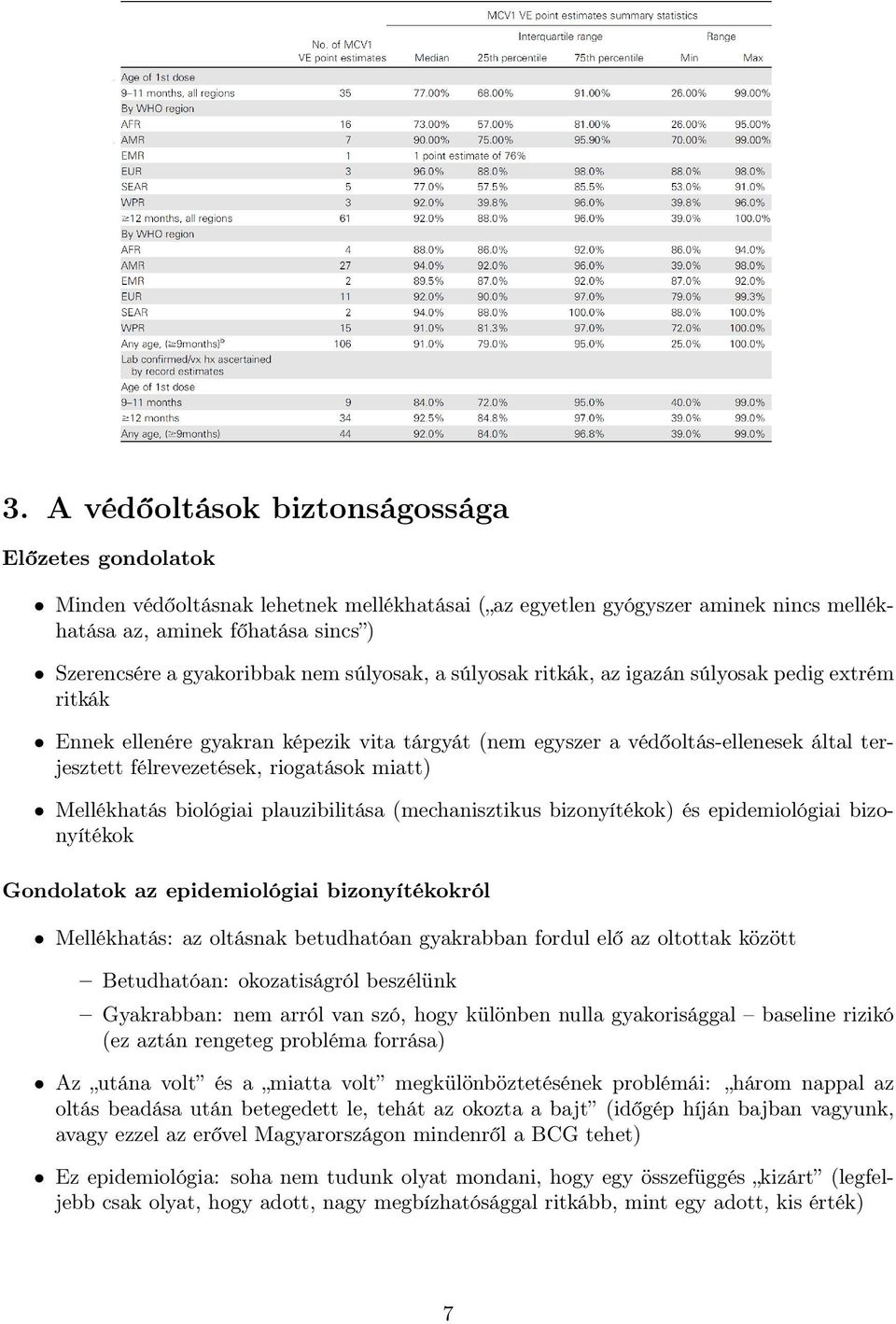 miatt) Mellékhatás biológiai plauzibilitása (mechanisztikus bizonyítékok) és epidemiológiai bizonyítékok Gondolatok az epidemiológiai bizonyítékokról Mellékhatás: az oltásnak betudhatóan gyakrabban