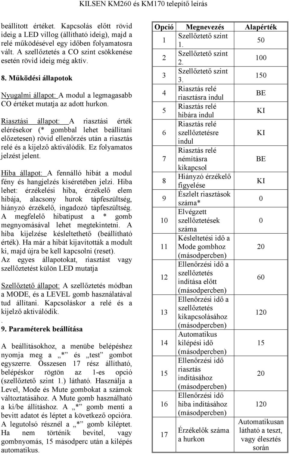 Riasztási állapot: A riasztási érték elérésekor (* gombbal lehet beállítani előzetesen) rövid ellenőrzés után a riasztás relé és a kijelző aktiválódik. Ez folyamatos jelzést jelent.