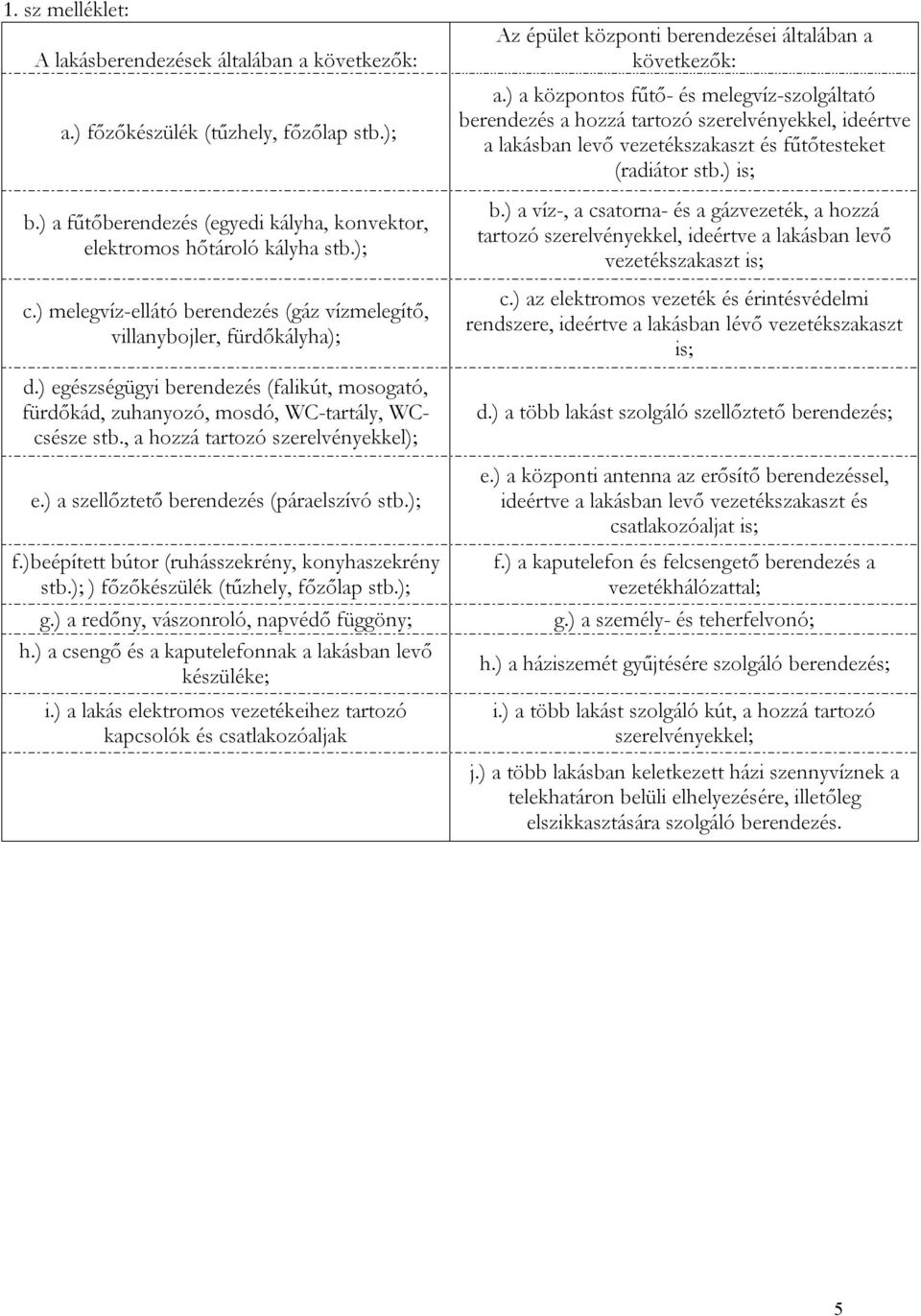 , a hozzá tartozó szerelvényekkel); e.) a szellőztető berendezés (páraelszívó stb.); f.)beépített bútor (ruhásszekrény, konyhaszekrény stb.); ) főzőkészülék (tűzhely, főzőlap stb.); g.