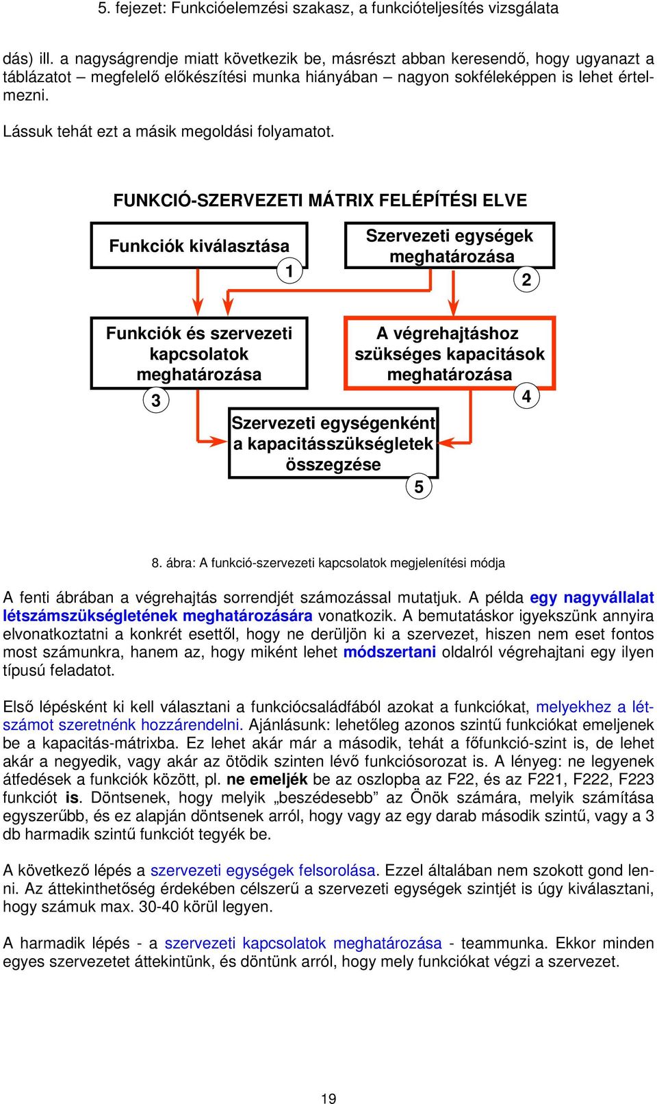 FUNKCIÓ-SZERVEZETI MÁTRIX FELÉPÍTÉSI ELVE Funkciók kiválasztása 1 Szervezeti egységek meghatárzása 2 Funkciók és szervezeti kapcslatk meghatárzása 3 Szervezeti egységenként a kapacitásszükségletek