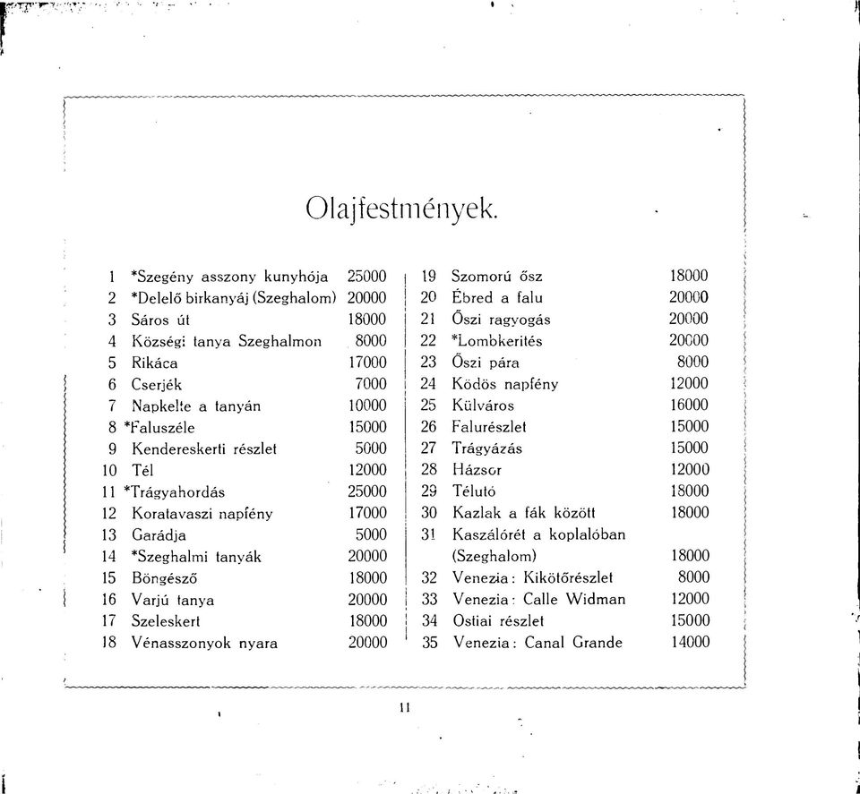 Kendereskerti részlet 5000 10 Tél 12000 11 *Trágyahordás 25000 12 Koratavaszi napfény 1/000 13 Garádja 5000 14 *Szeghalmi tanyák 20000 15 Böngésző 18000 16 Varjú tanya 20000 17 Szeleskert 18000 18