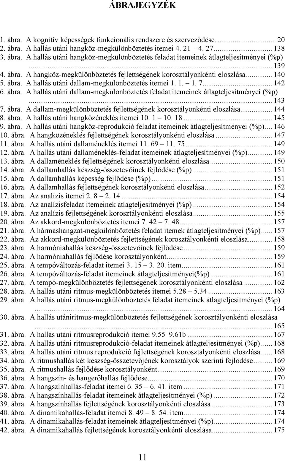 .. 143 7. ábra. A dallam-megkülönböztetés fejlettségének korosztályonkénti eloszlása... 144 8. ábra. A hallás utáni hangközéneklés itemei 10. 1 10. 18... 145 9. ábra. A hallás utáni hangköz-reprodukció feladat itemeinek átlagteljesítményei (%p).