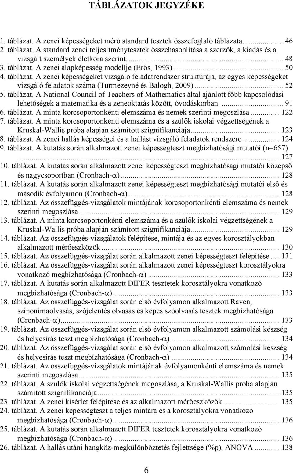 .. 52 5. táblázat. A National Council of Teachers of Mathematics által ajánlott fıbb kapcsolódási lehetıségek a matematika és a zeneoktatás között, óvodáskorban.... 91 6. táblázat. A minta korcsoportonkénti elemszáma és nemek szerinti megoszlása.