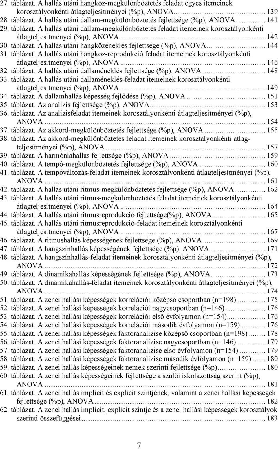 .. 144 31. táblázat. A hallás utáni hangköz-reprodukció feladat itemeinek korosztályonkénti átlagteljesítményei (%p), ANOVA... 146 32. táblázat. A hallás utáni dallaméneklés fejlettsége (%p), ANOVA.