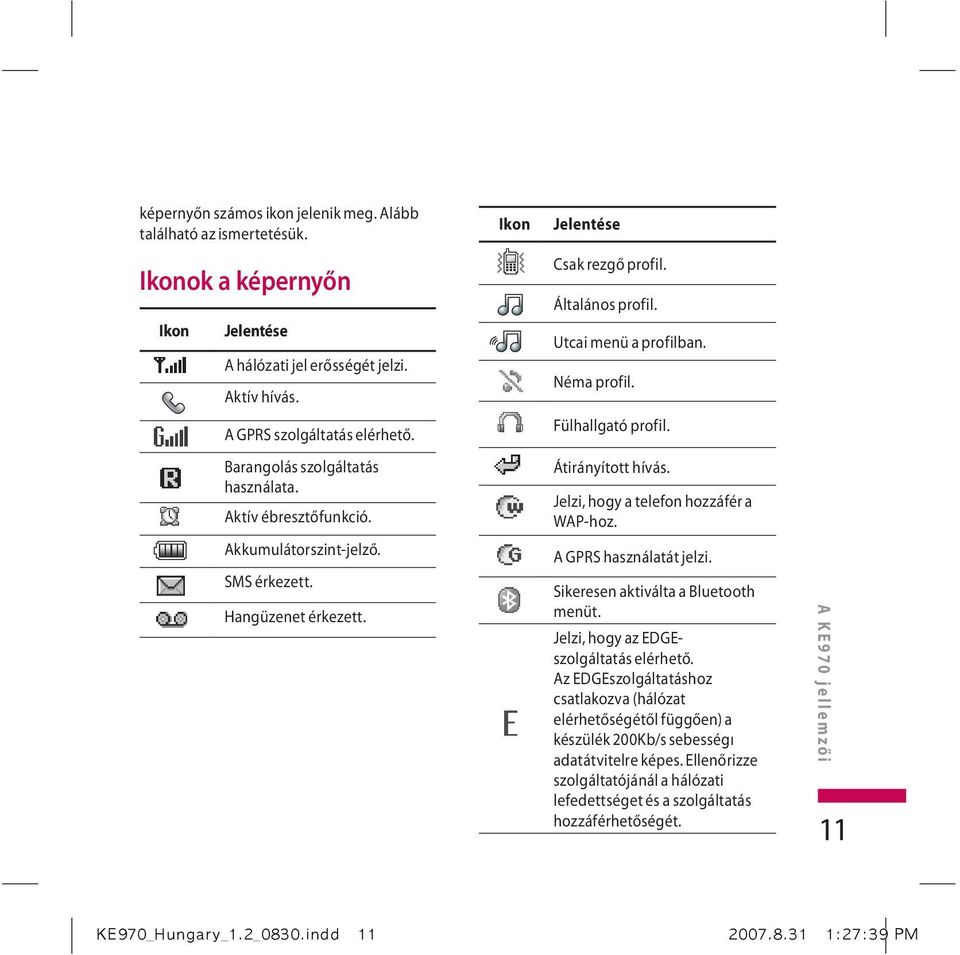 Néma profil. Fülhallgató profil. Átirányított hívás. Jelzi, hogy a telefon hozzáfér a WAP-hoz. A GPRS használatát jelzi. Sikeresen aktiválta a Bluetooth menüt.