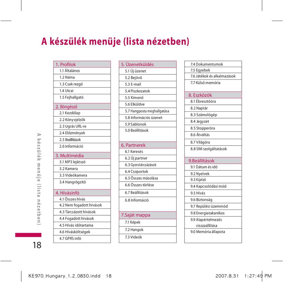 2 Nem fogadott hívások 4.3 Tárcsázott hívások 4.4 Fogadott hívások 4.5 Hívás időtartama 4.6 Hívásköltségek 4.7 GPRS infó 5. Üzenetküldés 5.1 Új üzenet 5.2 Bejövő 5.3 E-mail 5.4 Piszkozatok 5.
