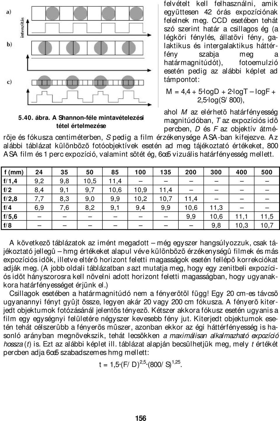 képlet ad támpontot: M = 4,4 + 5 logd + 2 logt logf + 2,5 log(s/800), ahol M az elérhetõ határfényesség magnitúdóban, T az expozíciós idõ percben, D és F az objektív átmérõje és fókusza