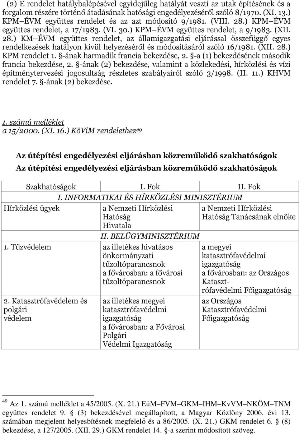 ) KPM ÉVM együttes rendelet, a 17/1983. (VI. 30.) KPM ÉVM együttes rendelet, a 9/1983. (XII. 28.