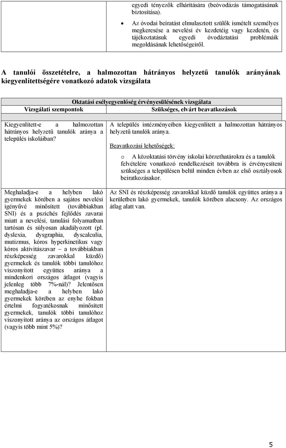 A tanulói összetételre, a halmozottan hátrányos helyzetű tanulók arányának kiegyenlítettségére vonatkozó adatok vizsgálata Oktatási esélyegyenlőség érvényesülésének vizsgálata Vizsgálati szempontok