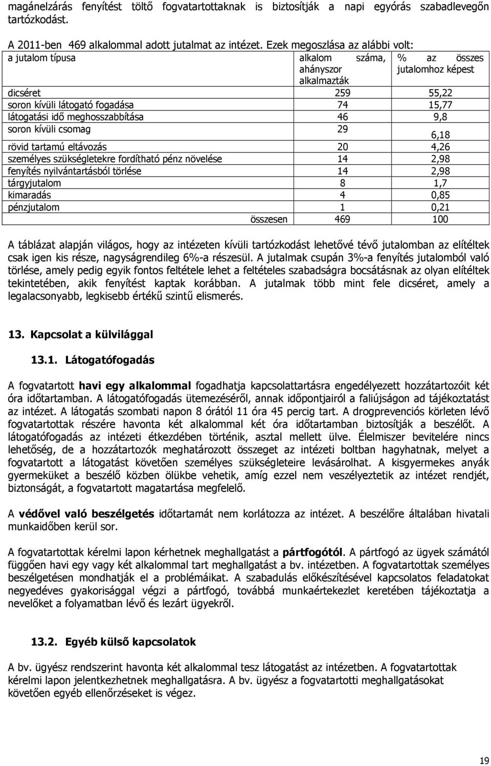 meghosszabbítása 46 9,8 soron kívüli csomag 29 6,18 rövid tartamú eltávozás 20 4,26 személyes szükségletekre fordítható pénz növelése 14 2,98 fenyítés nyilvántartásból törlése 14 2,98 tárgyjutalom 8