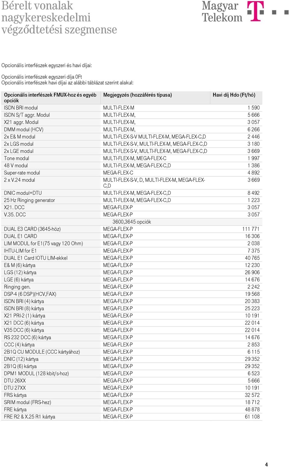 Modul MULTI-FLEX-M, 3 057 DMM modul (HCV) MULTI-FLEX-M, 6 266 2x E& M modul MULTI-FLEX-S-V MULTI-FLEX-M, MEGA-FLEX-C,D 2 446 2x LGS modul MULTI-FLEX-S-V, MULTI-FLEX-M, MEGA-FLEX-C,D 3 180 2x LGE