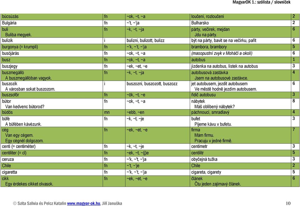 fn ~ok, ~t, ~a autobus 1 buszjgy fn ~k, ~t, ~ jízdnka na autobus, lístk na autobus buszmgálló fn ~k, ~t, ~ja autobusová zastávka A buszmgállóban vagyok. Jsm na autobusové zastávc.