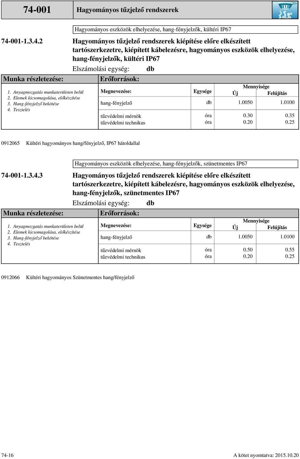 eszközök elhelyezése, hang-fényjelzők, szünetmentes IP67-3 hang-fényjelzők, szünetmentes IP67 Hang-fényjelző