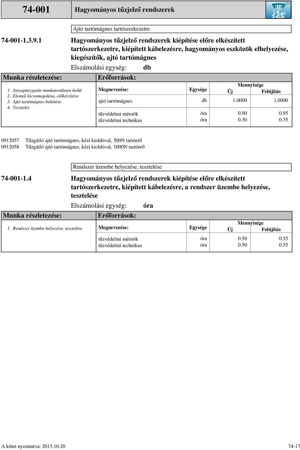 95 Tűzgátló ajtó tartómágnes, kézi kioldóval, 500N tartóerő Tűzgátló ajtó tartómágnes, kézi kioldóval, 1000N tartóerő