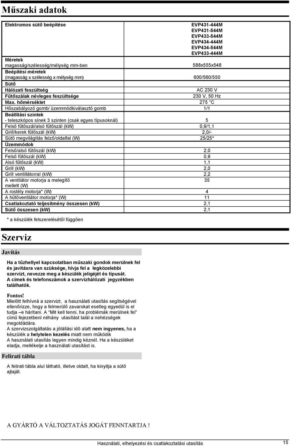 hőmérséklet 275 C Hőszabályozó gomb/ üzemmódkiválasztó gomb 1/1 Beállítási szintek - teleszkópos sínek 3 szinten 5 Felső fűtőszál/alsó fűtőszál (kw) 0,9/1,1 Grill/kerek fűtőszál (kw) 2,0/- Sütő