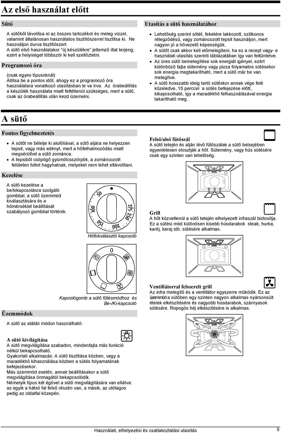 Programozó óra Állítsa be a pontos időt, ahogy ez a programozó óra használatara vonatkozó utasításban le va írva.