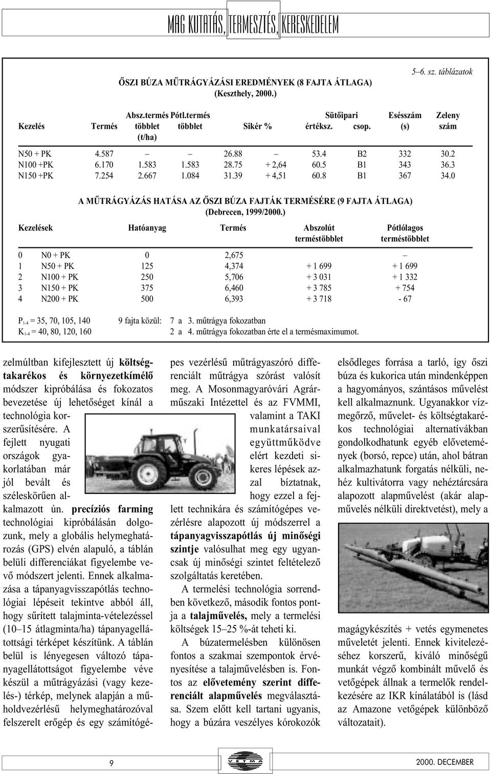 0 A MÛTRÁGYÁZÁS HATÁSA AZ ÕSZI BÚZA FAJTÁK TERMÉSÉRE (9 FAJTA ÁTLAGA) (Debrecen, 1999/2000.