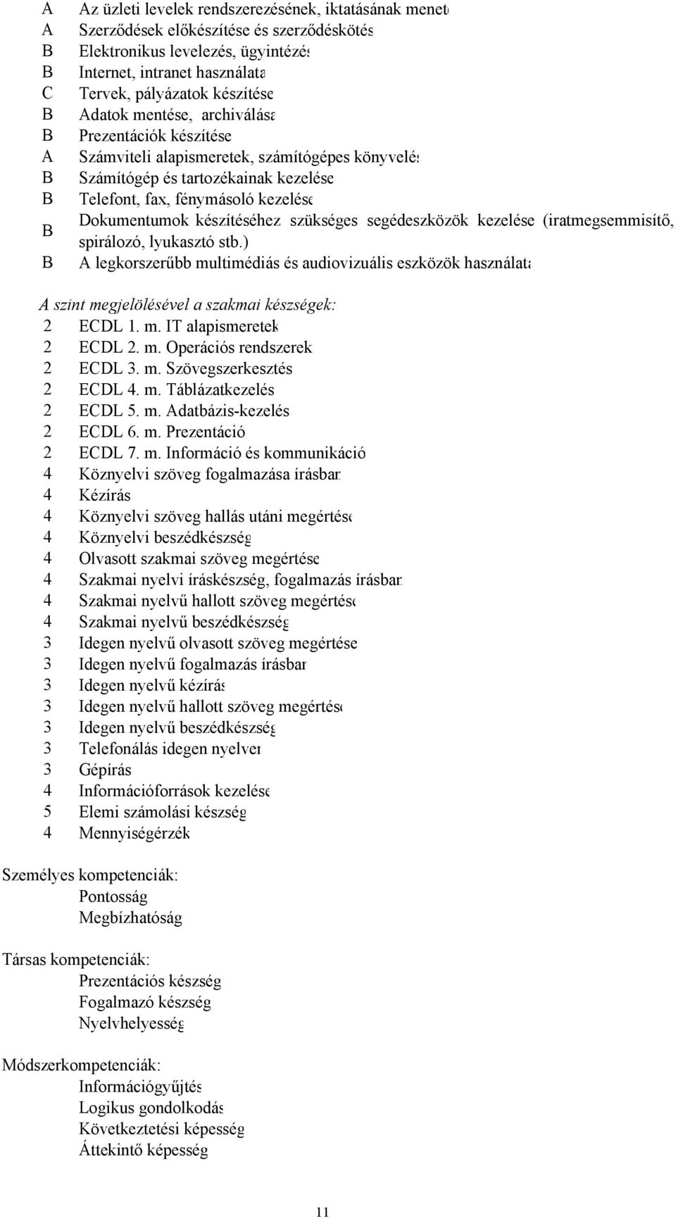 Dokumentumok készítéséhez szükséges segédeszközök kezelése (iratmegsemmisítő, spirálozó, lyukasztó stb.