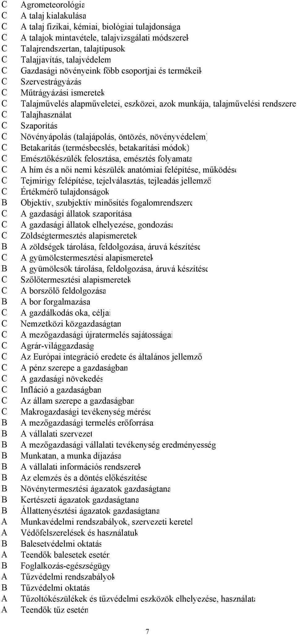 rendszere Talajhasználat Szaporítás Növényápolás (talajápolás, öntözés, növényvédelem) Betakarítás (termésbecslés, betakarítási módok) Emésztőkészülék felosztása, emésztés folyamata A hím és a női