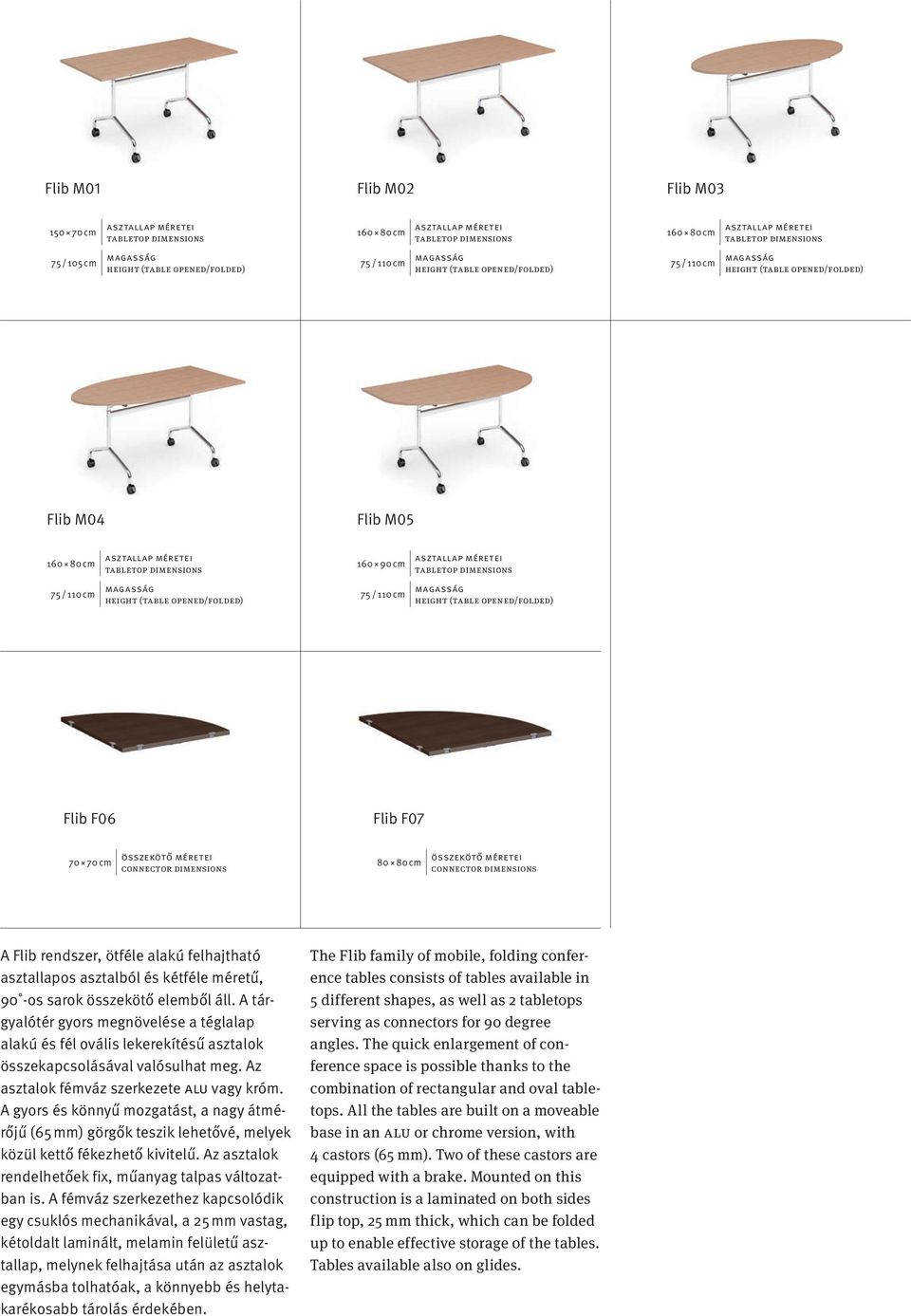 110 cm Magasság height (table opened/folded) 160 90 cm Asztallap méretei tabletop dimensions 75 / 110 cm Magasság height (table opened/folded) Flib F06 Flib F07 70 70 cm Összekötő méretei connector