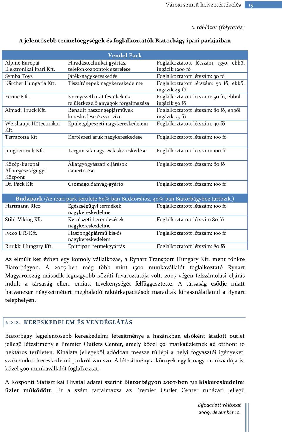 Tisztítógépek nagykereskedelme Foglalkoztatott létszám: 50 fő, ebből ingázik 49 fő Ferme Kft.