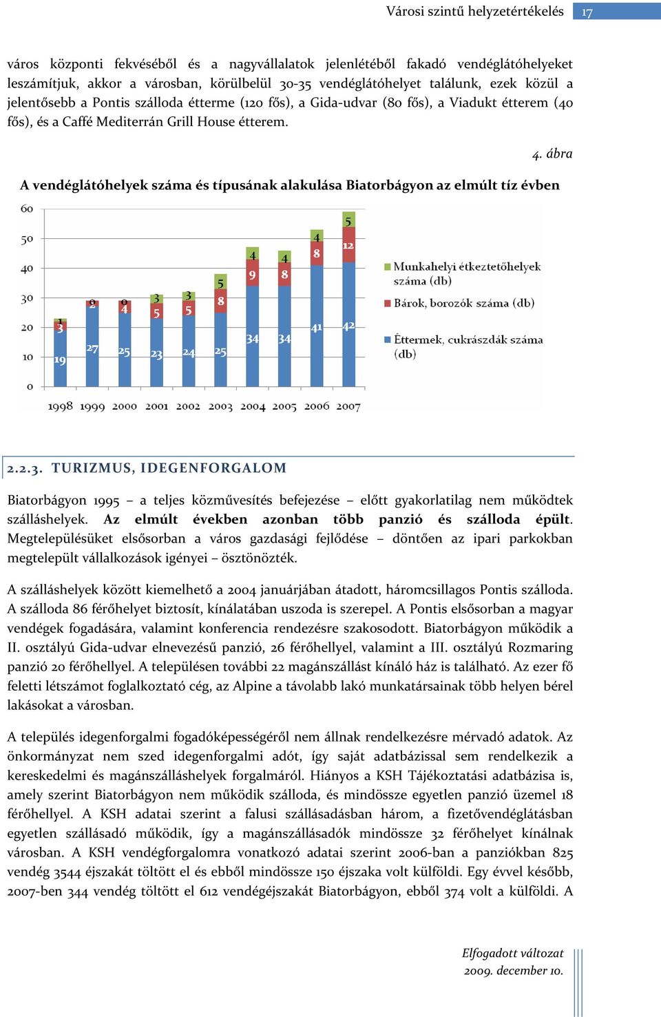 ábra A vendéglátóhelyek száma és típusának alakulása Biatorbágyon az elmúlt tíz évben 2.2.3.